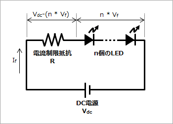 Ledドライバを使うべき6つの理由 仕組みや使い方を解説 組込み技術ラボ