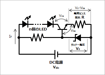 トランジスタとツェナーダイオードを使ったLED駆動回路例