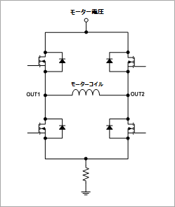 Hブリッジ回路