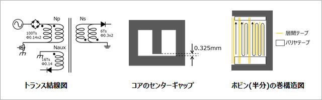 トランス略図(100Ts)