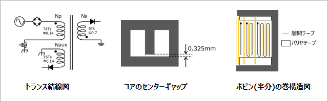 トランス略図(74Ts)