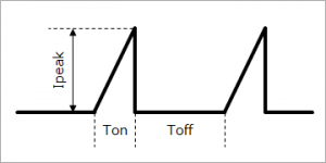 Ton, Toff, Ipeak