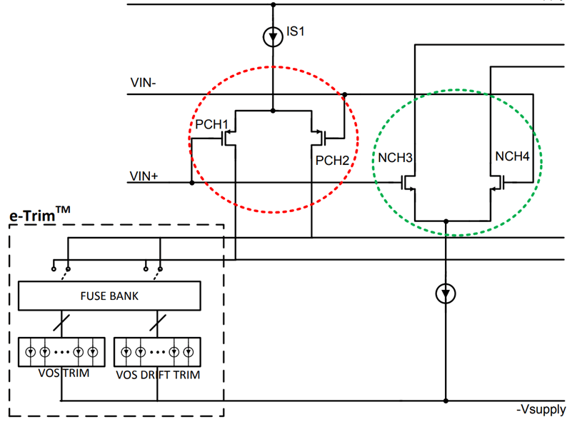 e-Trim・オペアンプの概略の回路構成