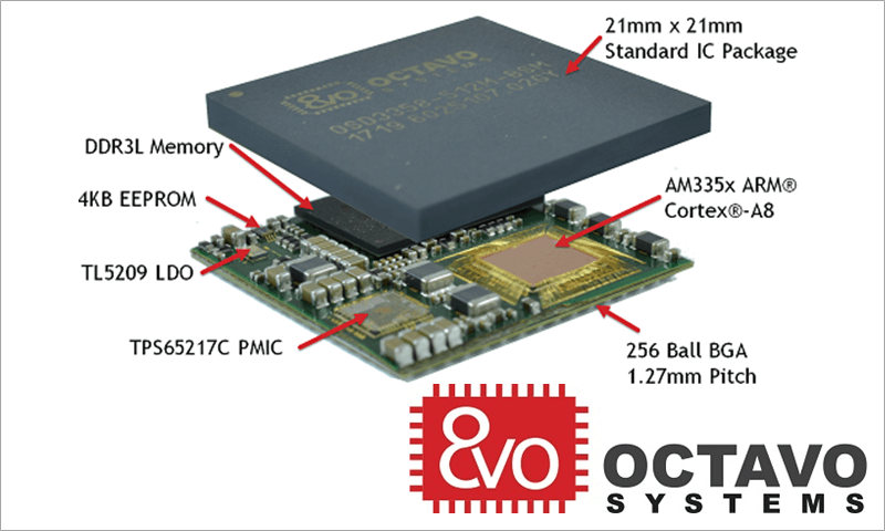 OSD335x-SM