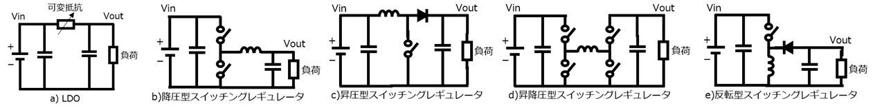 リニアレギュレータ & スイッチングレギュレータの簡易回路