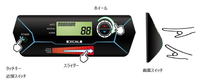 静電容量センサで可能なスイッチ