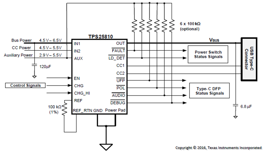 図5. VBUSスイッチを内蔵したDFPコントローラ TPS25810の回路例