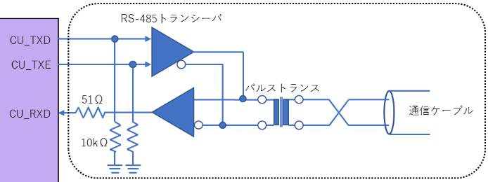 ホットスワップ