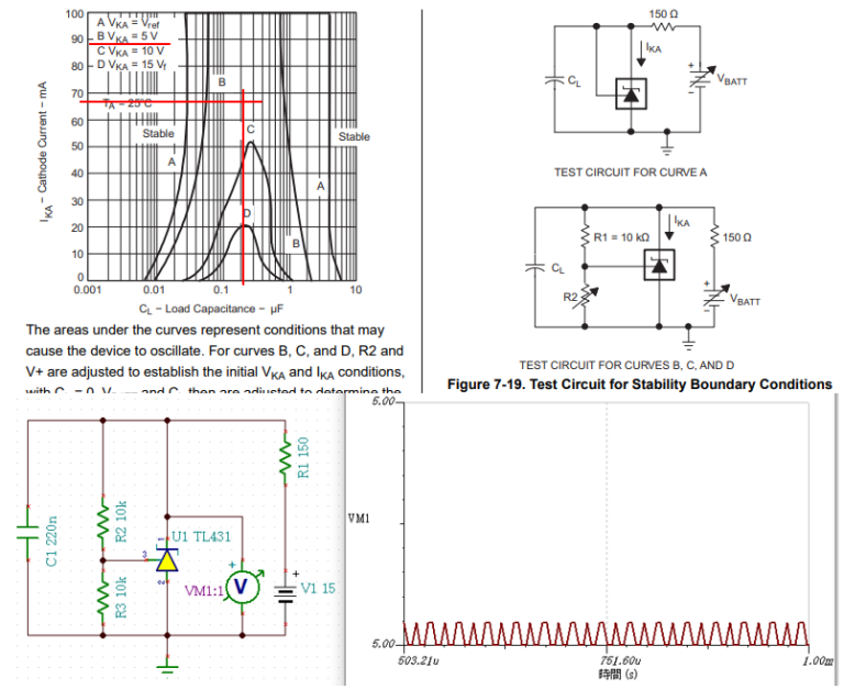 シャントレギュレーター「431」を攻略する！『その1』 組込み技術ラボ
